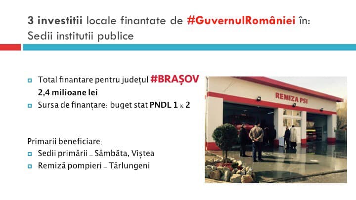 Ce proiecte de infrastructură finanțează Guvernul României în județul Brașov?