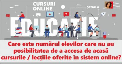 Statistica elevilor care nu au acces de acasă la școala online