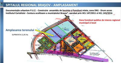 Guvernul Orban nu a inclus Spitalul regional Brașov printre investițiile eligibile cu fonduri europene în viitorul Program Operațional Sănătate 2021-2027